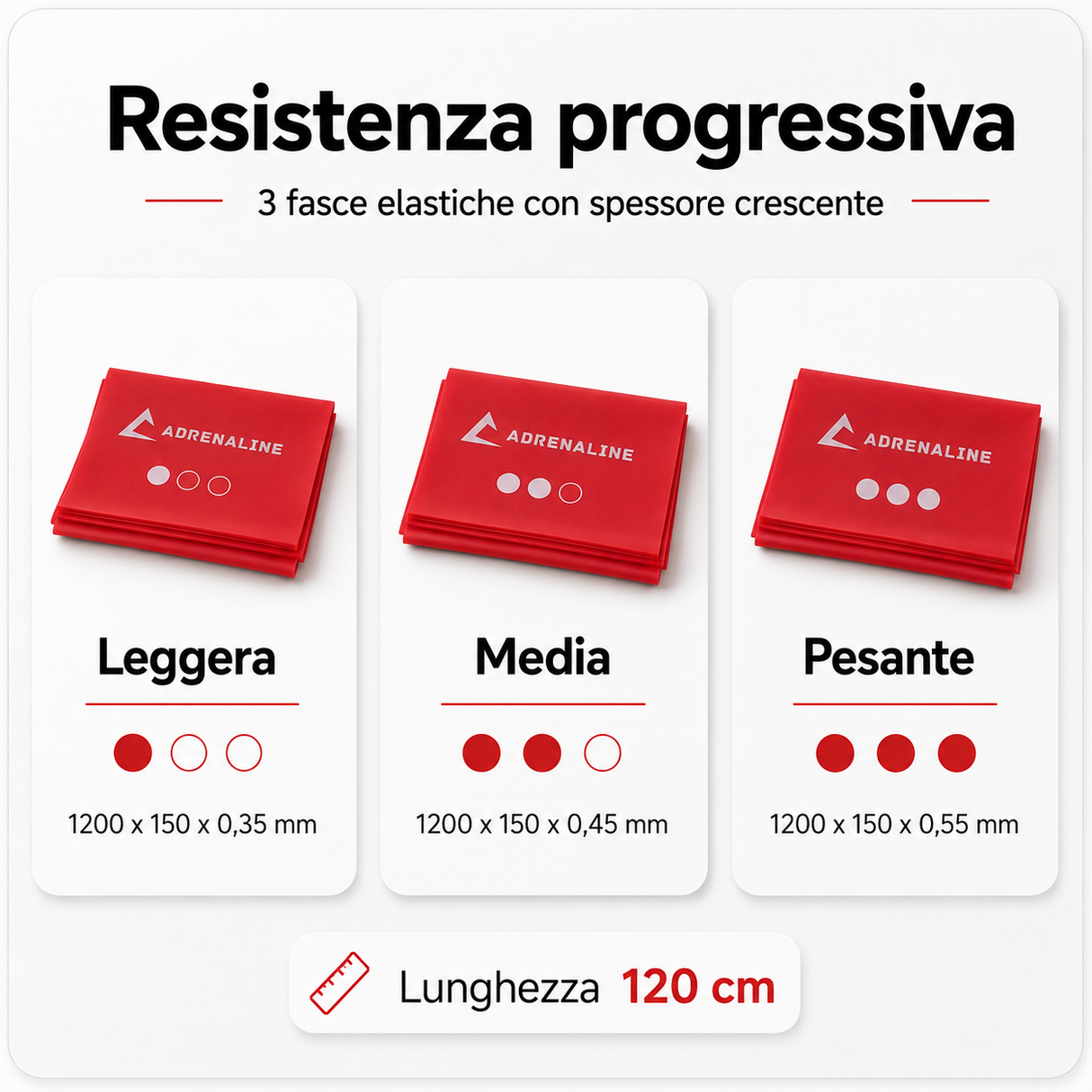 SET 3 BANDE ELASTICHE