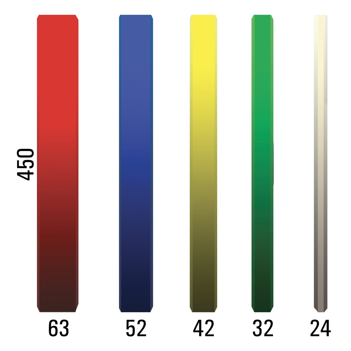DISCO BUMPER - COMPETITION | 5 - 25 KG