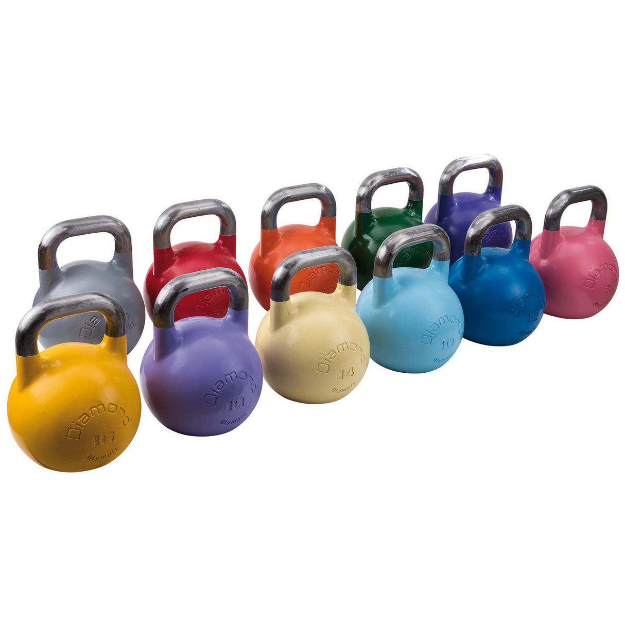 KETTLEBELL OLIMPICA IN ACCIAIO | 8 - 36 KG
