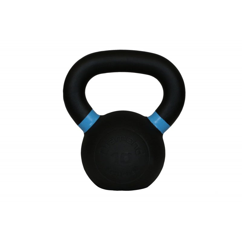 KETTLEBELL PRO | 4 - 36 KG