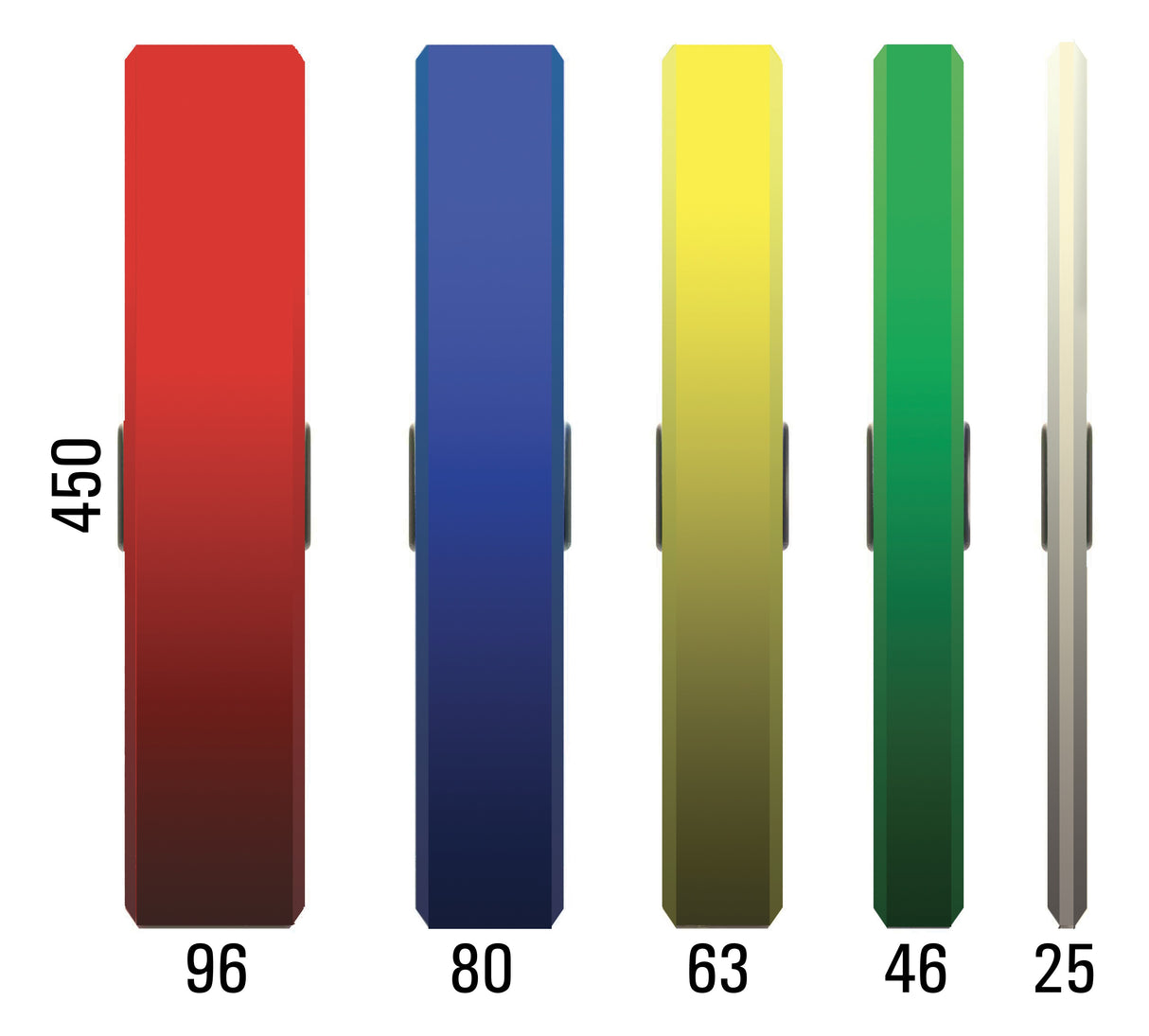 DISCO BUMPER - CHALLENGE | 5 - 25 KG