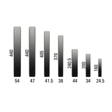 DISCO GHISA GOMMATO TRI-GRIP | 1,25 - 25 KG